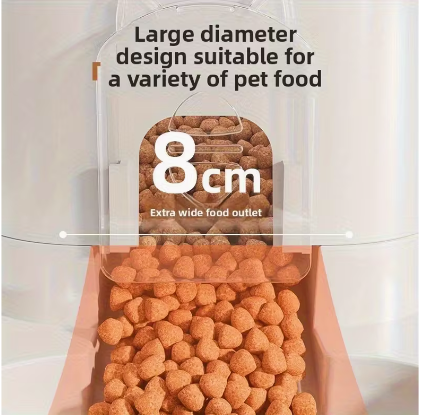 FurEverCare AutoFeeder+™